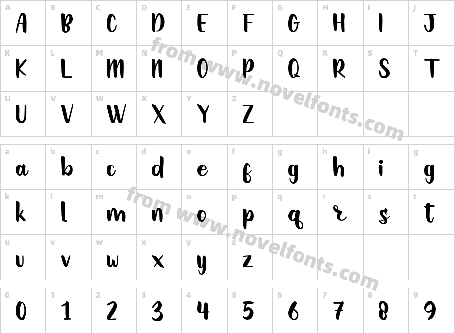 Goody ButtieCharacter Map