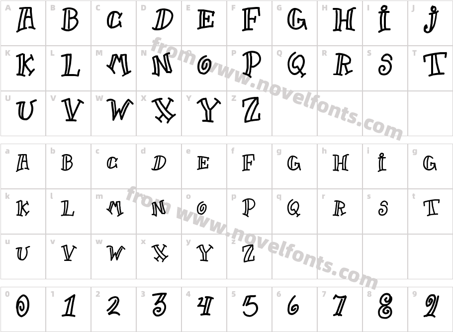 GoofballCharacter Map