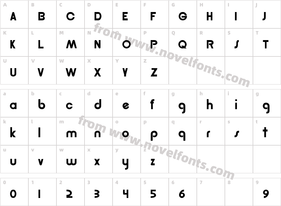 Gordon-Character Map