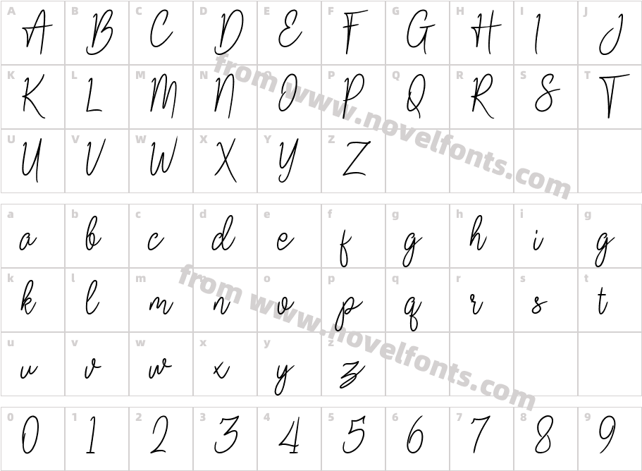 Goresant ScriptCharacter Map