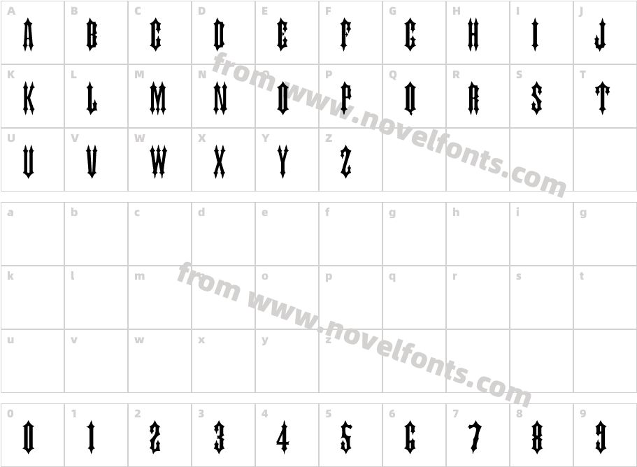 GothicTypeCharacter Map