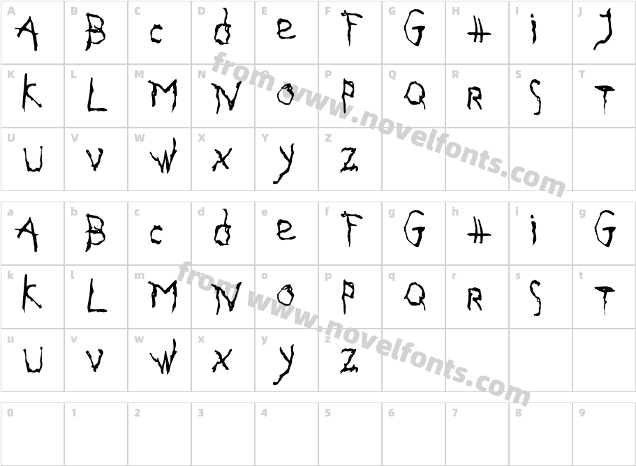 Gothika Issue ACharacter Map