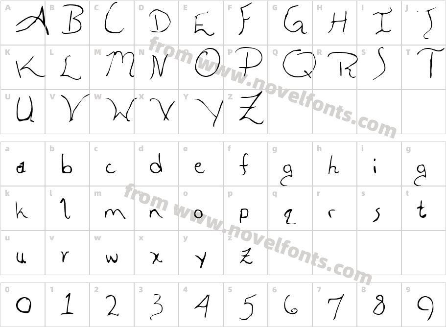 Aleia AbnormalCharacter Map