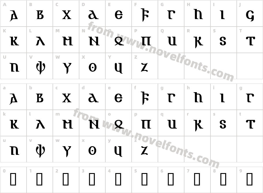 Gotik AOECharacter Map