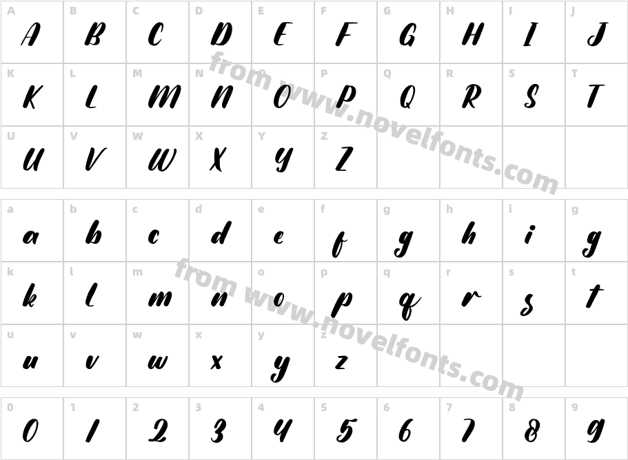 GottaCharacter Map