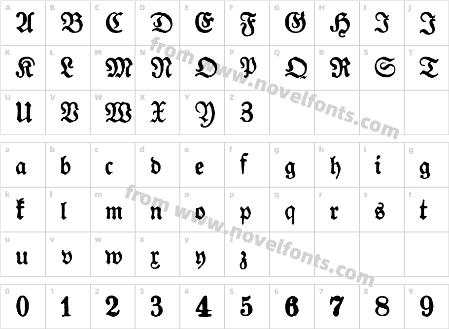 Gotyk PoszarpanyCharacter Map