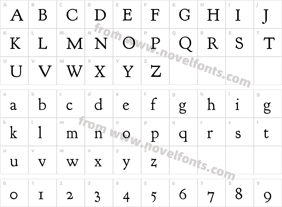 Goudy Bookletter 1911Character Map