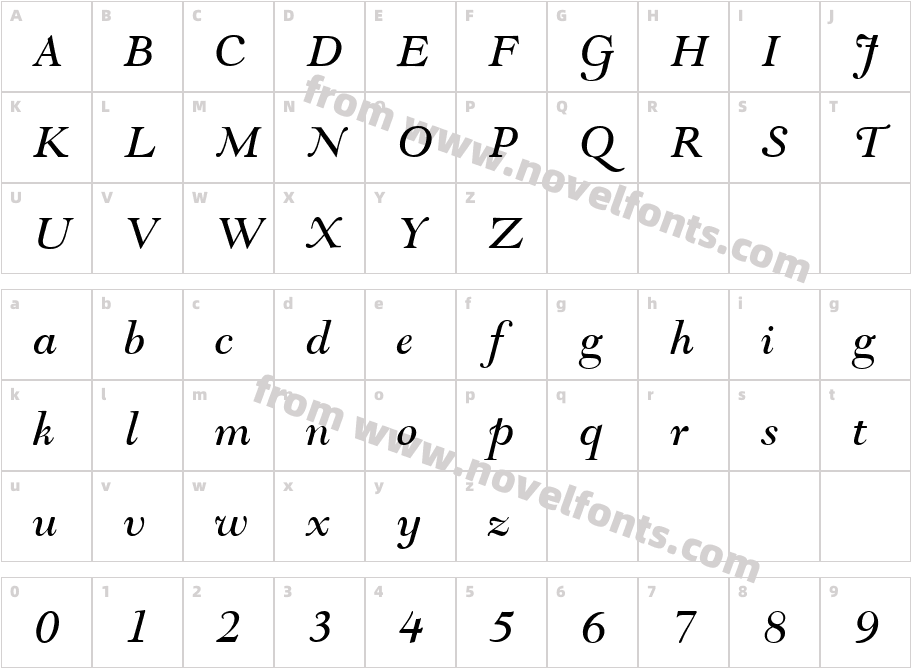 Goudy Modern MTCharacter Map