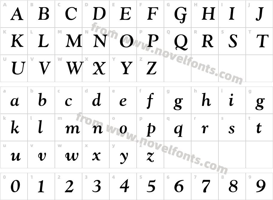 GoudyCharacter Map