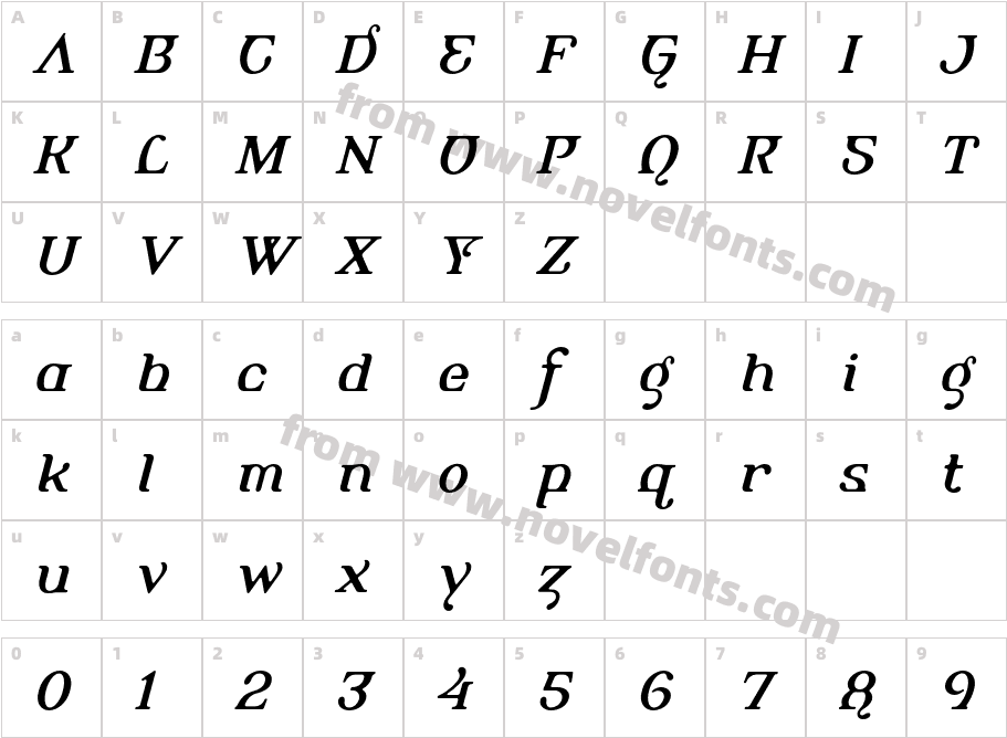 Alembic-RegularItalicTwoCharacter Map