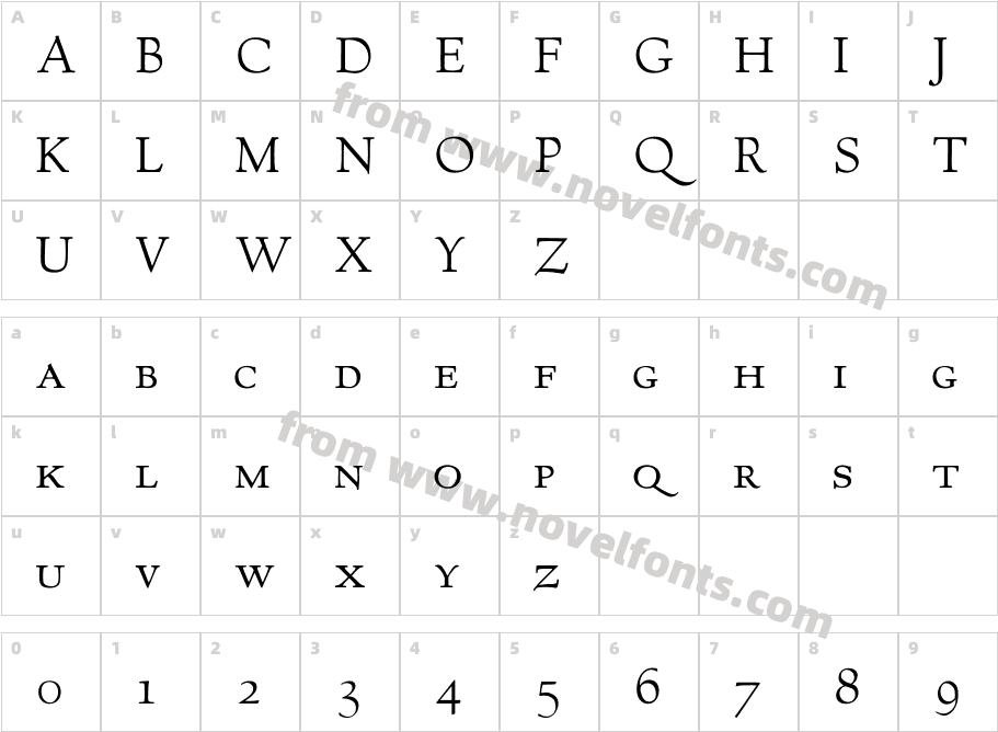 GoudyVillage H-SCCharacter Map