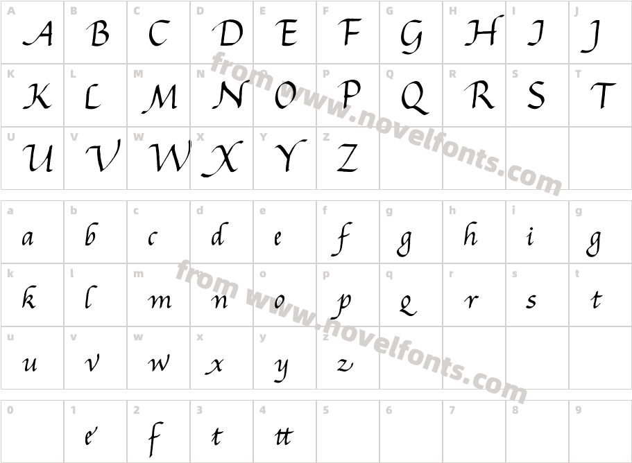 Gourdie Cursive DeuxCharacter Map