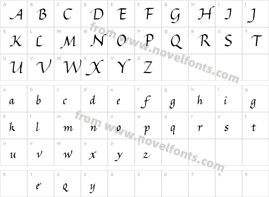 Gourdie CursiveCharacter Map