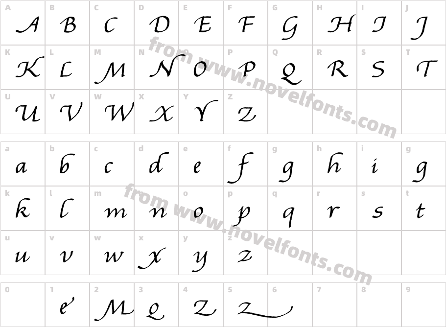 Gourdie HandwritingCharacter Map