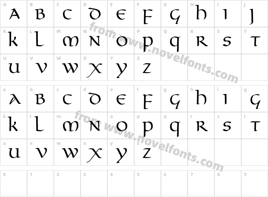 Gourdie UncialCharacter Map