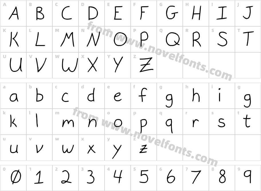 Gracie LightCharacter Map