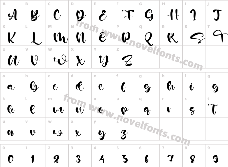 GrainneCharacter Map