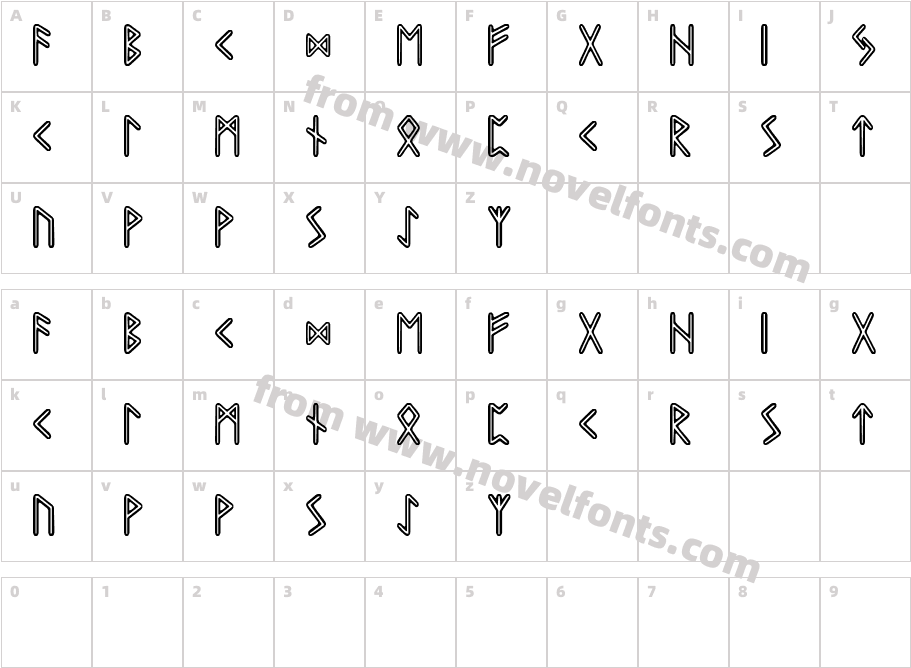 Graip RunicCharacter Map