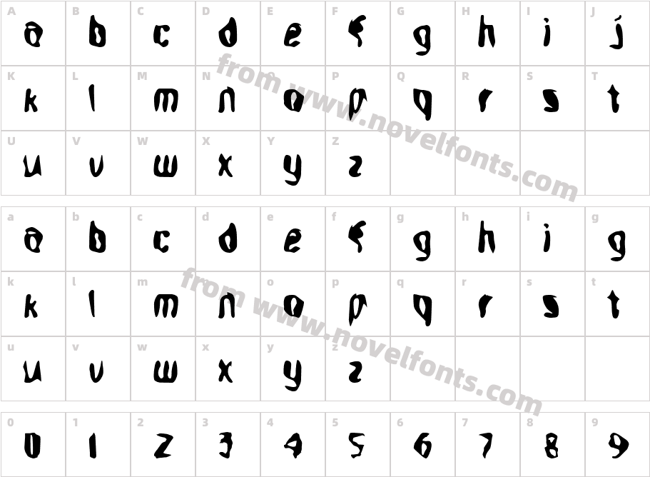 AlephCharacter Map