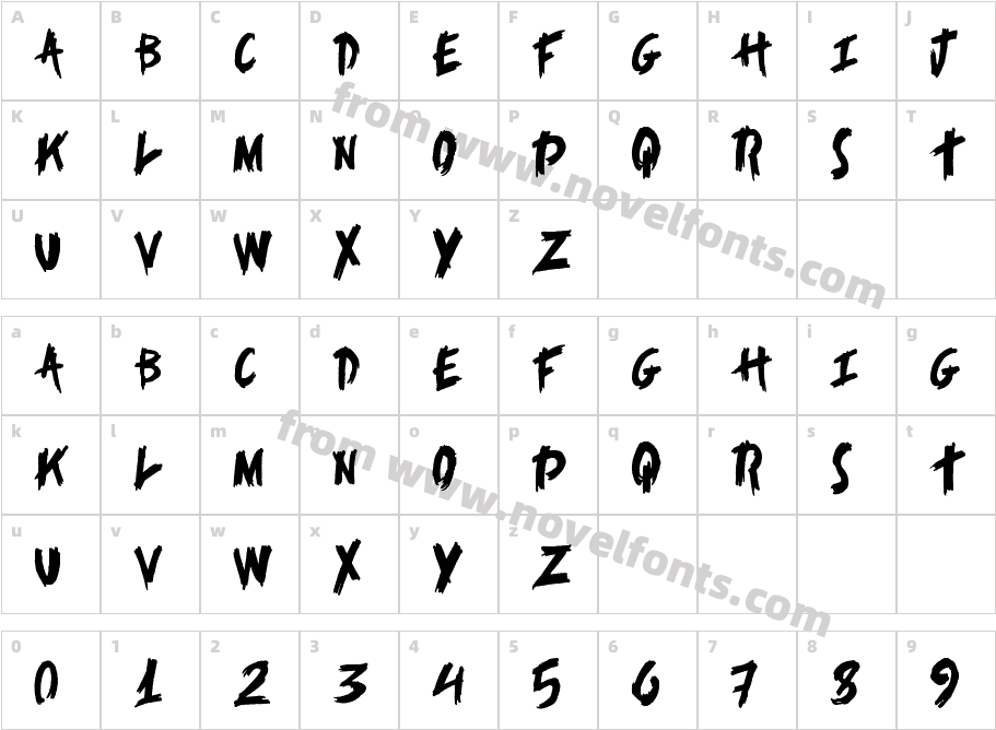 AlertNoticeCharacter Map