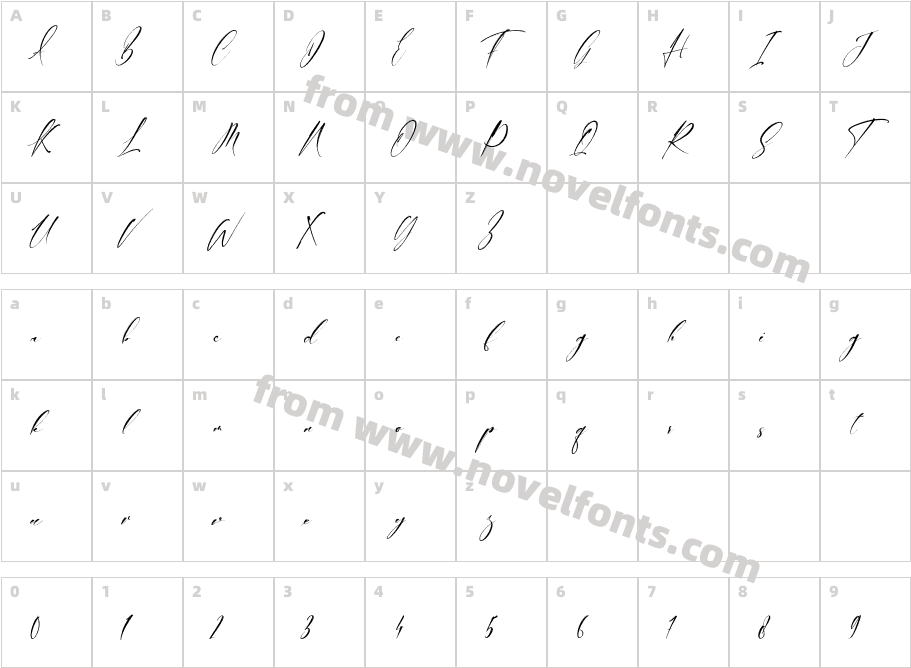 AlertaCharacter Map