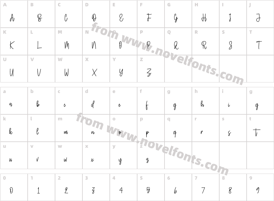 GrandlineCharacter Map