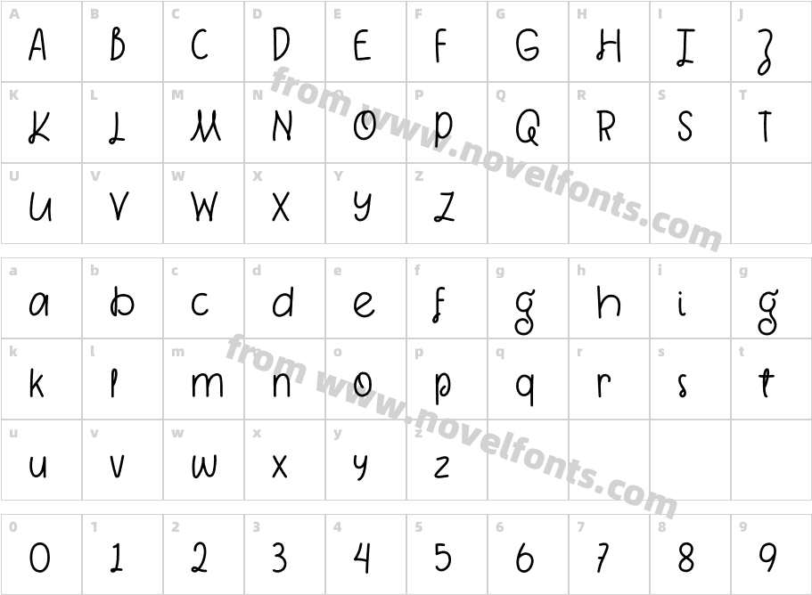 Grane Free TrialCharacter Map