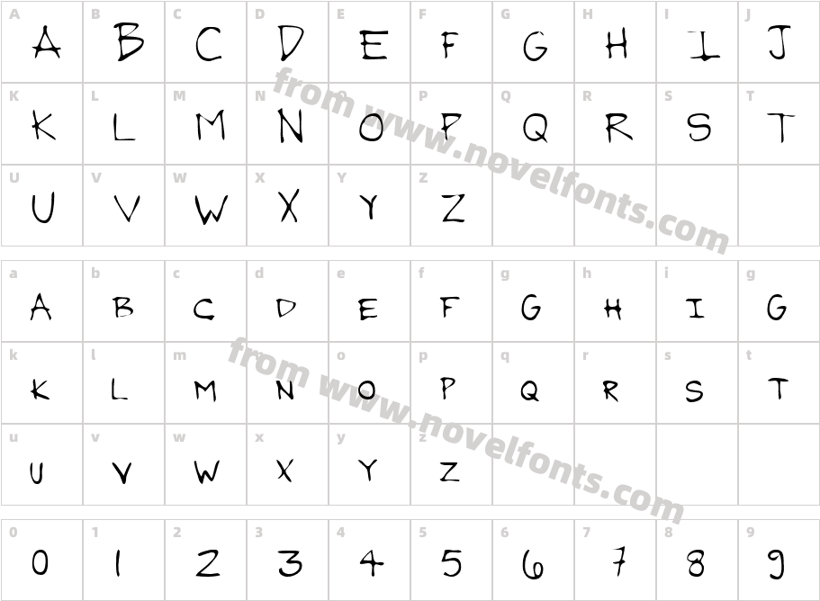 GrantsHandCharacter Map