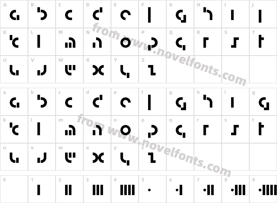 GraphicCharacter Map