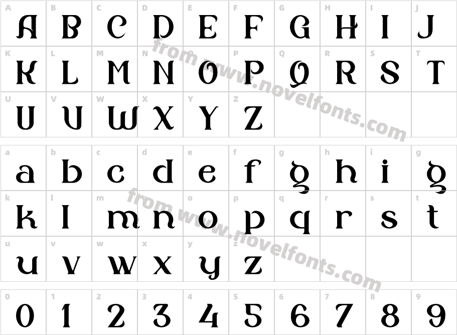 AletriatCharacter Map