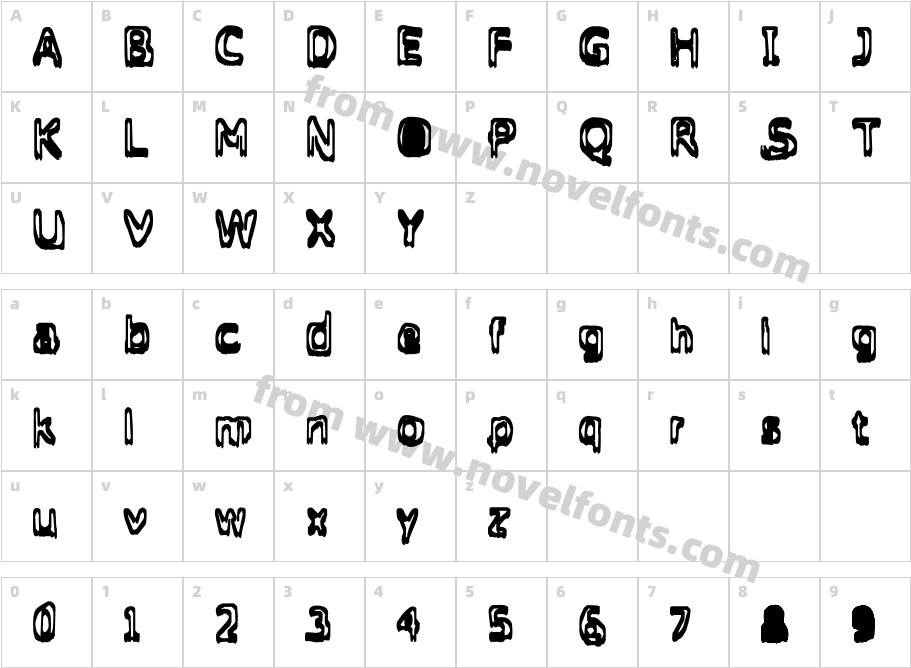 GraspingCharacter Map