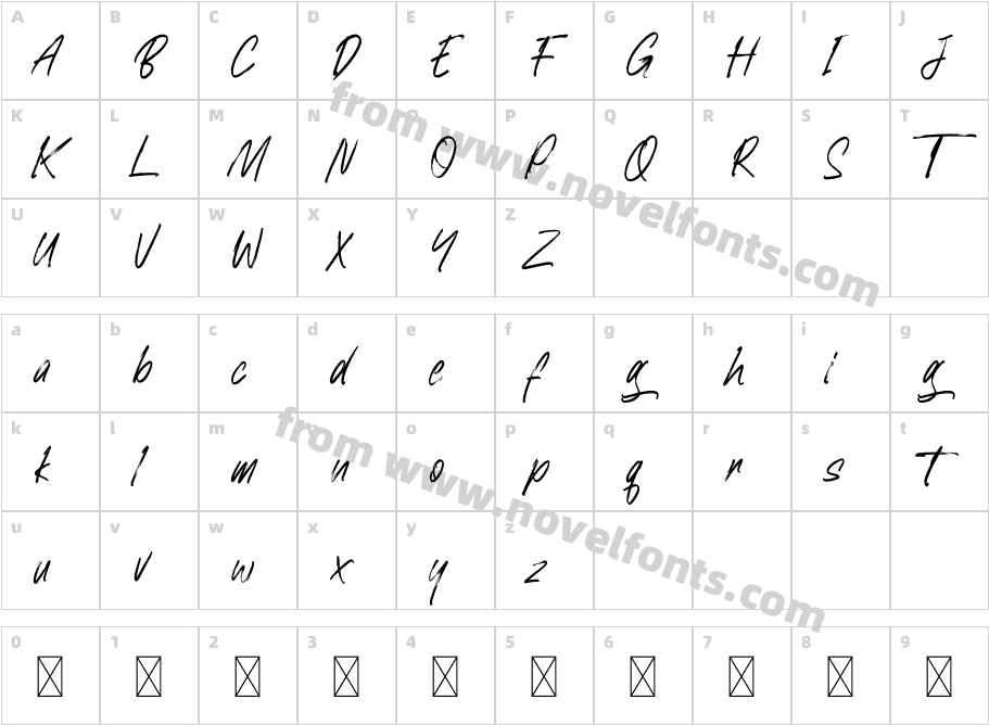 Gratosca MorganCharacter Map