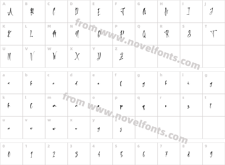 Alex BenttekeCharacter Map