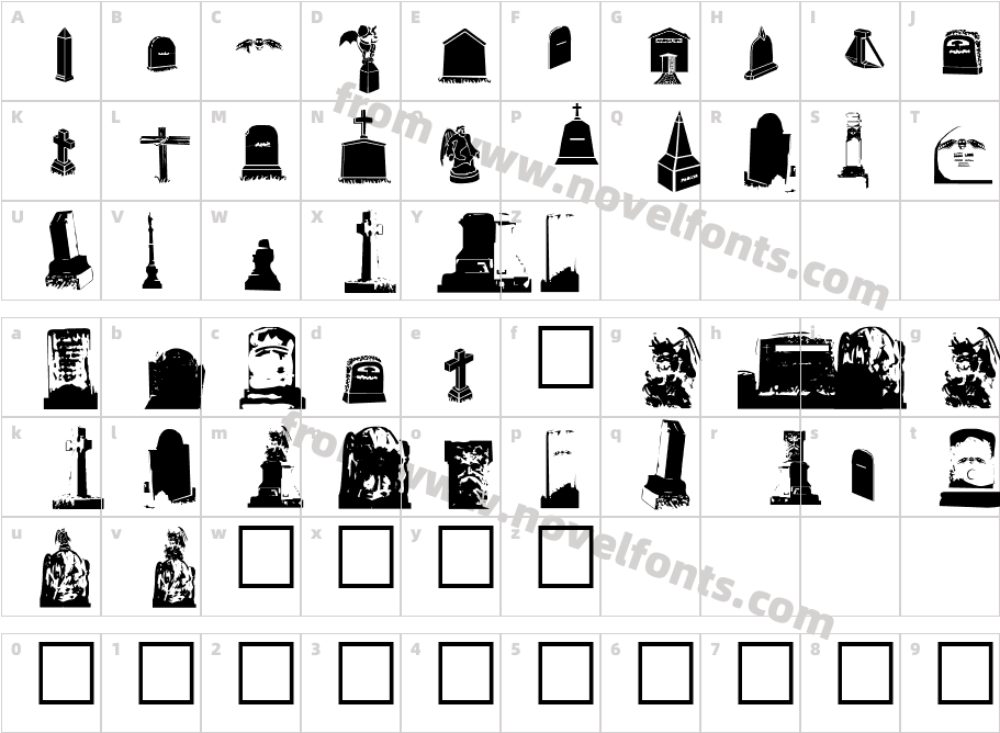 Gravestone batsCharacter Map