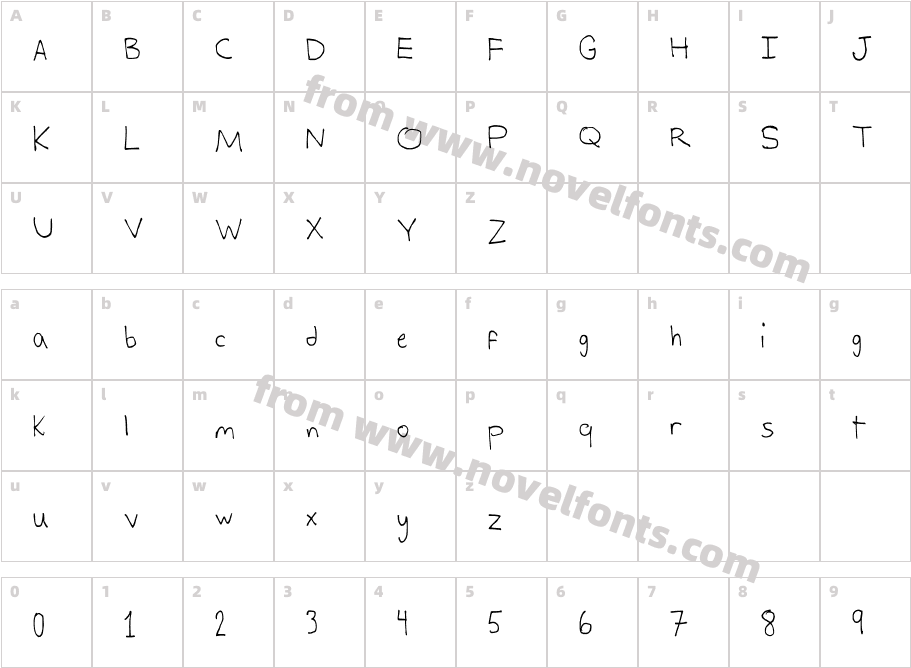 Alex's WritingCharacter Map