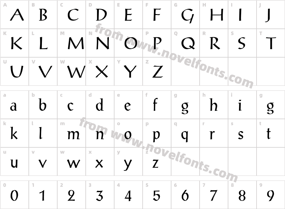 Alex-Antiqua-BoCharacter Map