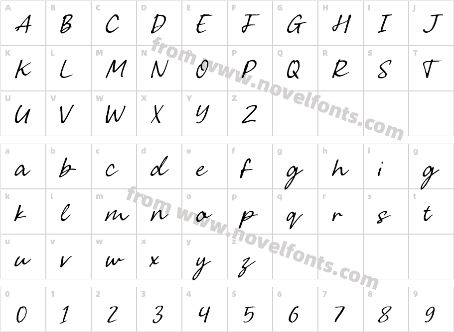 Greatest Fortune ScriptCharacter Map