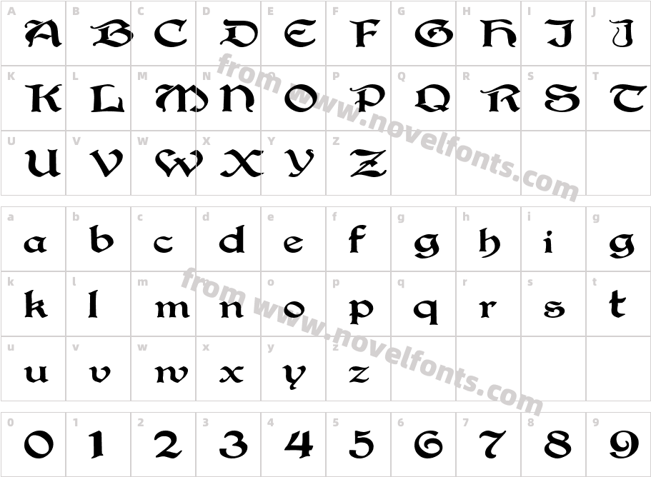 GregorianCharacter Map