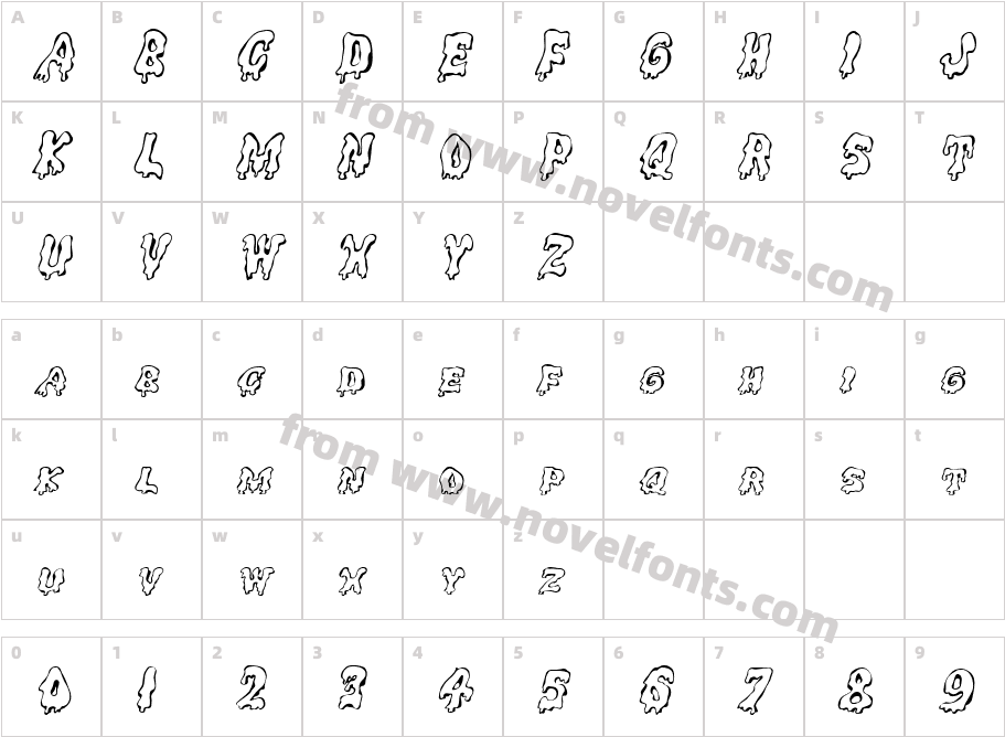 Gremlin ItalicCharacter Map