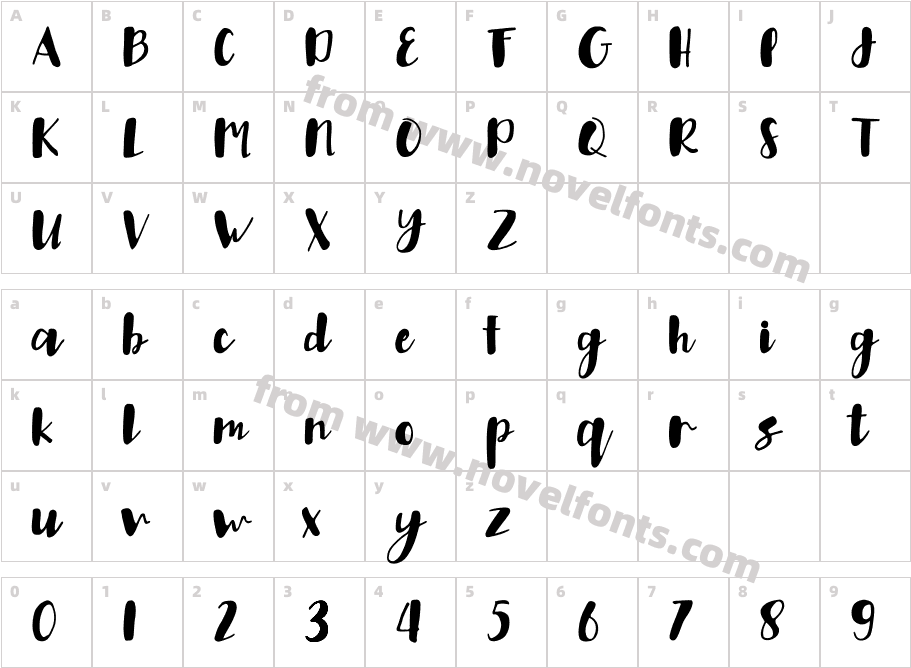 GrettyZollaCharacter Map