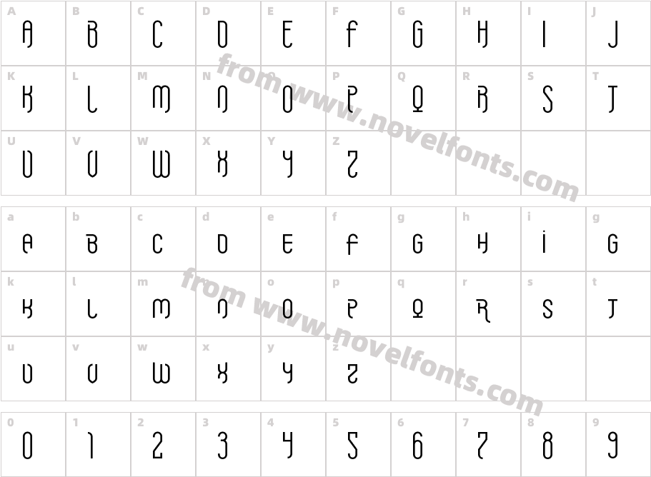 GriefmachineCharacter Map