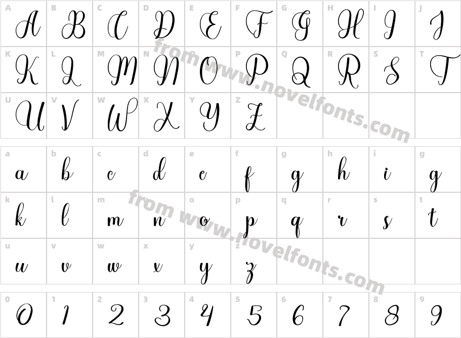 AlexandriaRegularCharacter Map