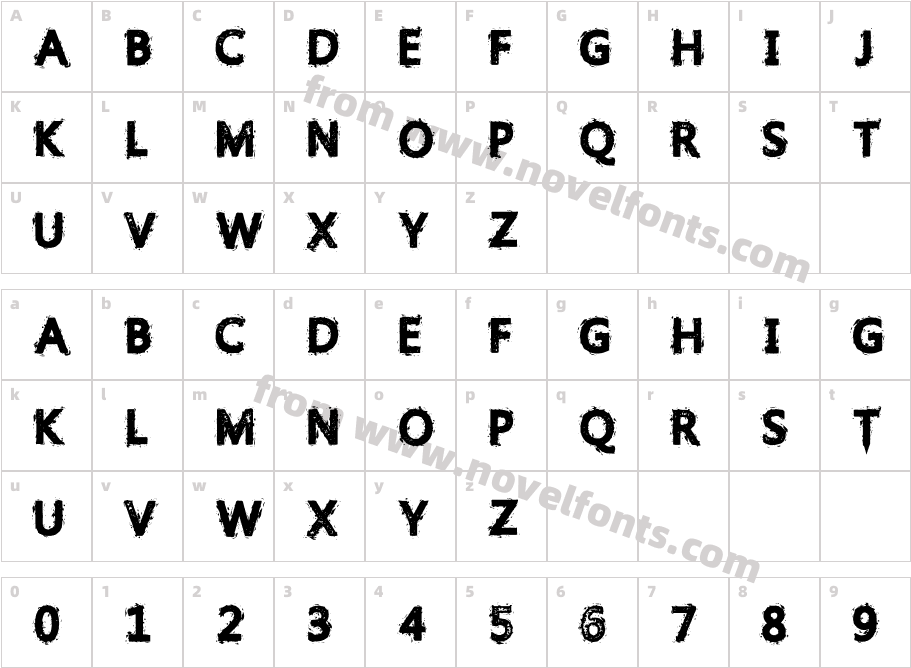 Gristled FontCharacter Map