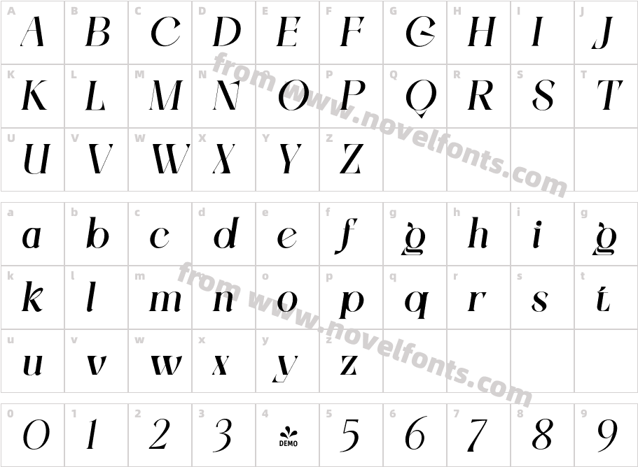 FSP DEMO Zenoa Semibold ItalicCharacter Map