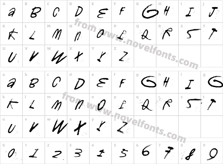 GromagrooCharacter Map