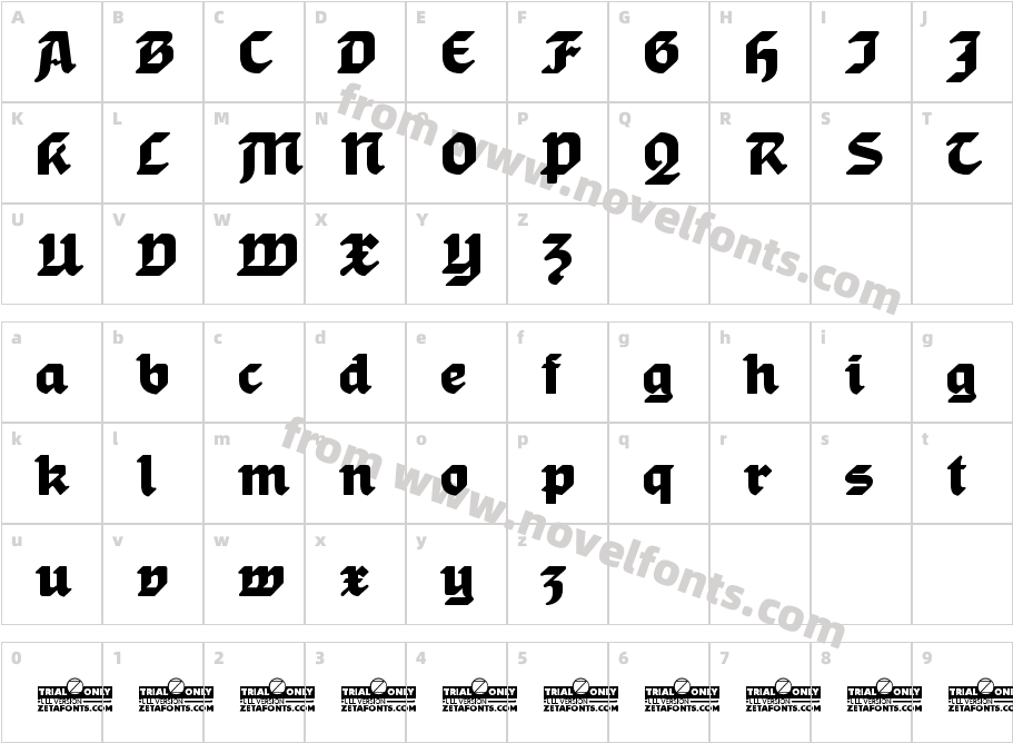 Gronau Trial FetteCharacter Map