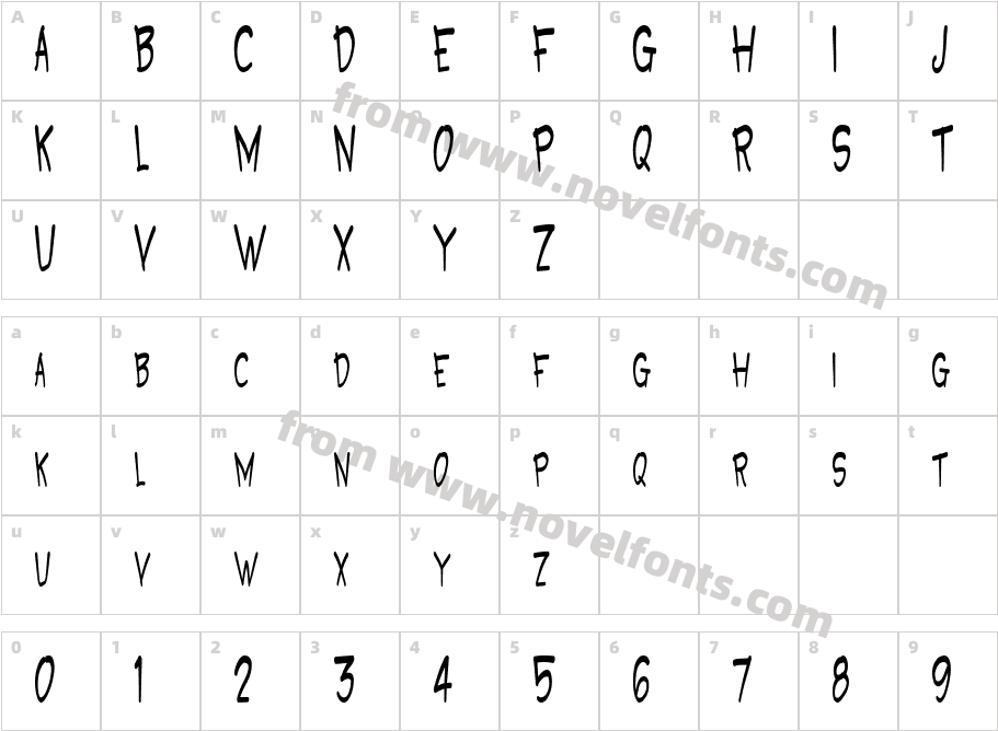 Grootesk BoldCharacter Map