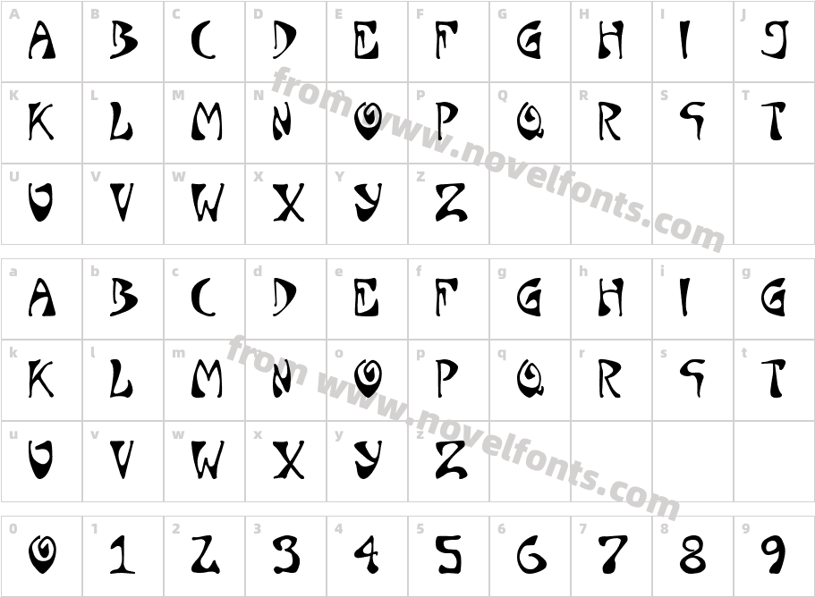 Groovies NormalCharacter Map