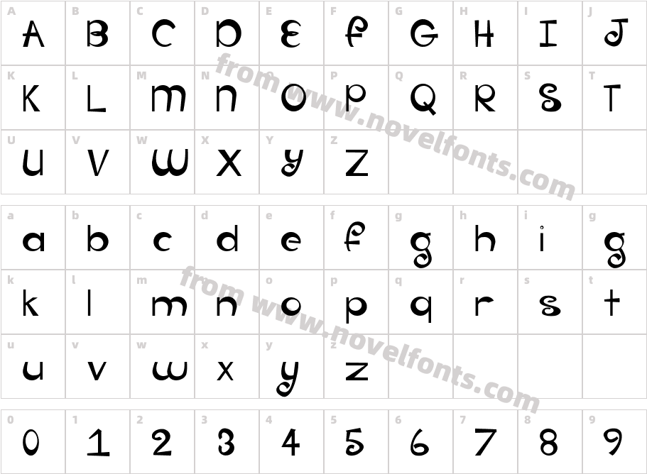 Groovy BabyCharacter Map