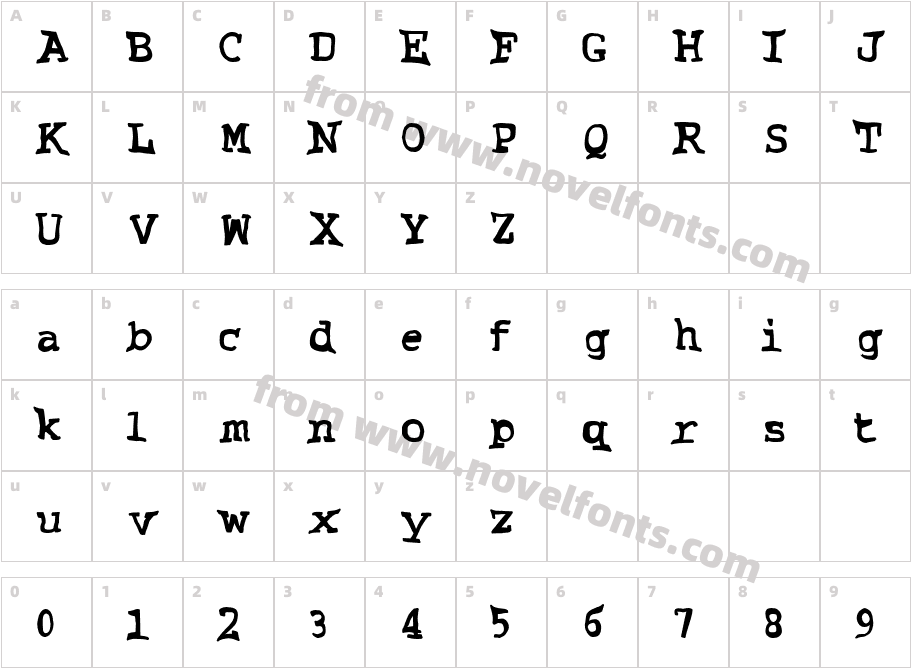 GrubbyCharacter Map